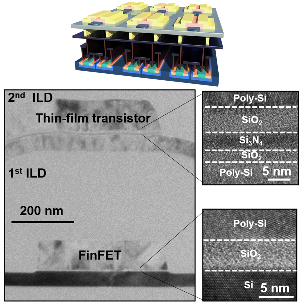 FinFET 위에 박막 트랜지스터를 적층한 모놀리식 3D 구조의 단면 TEM 이미지